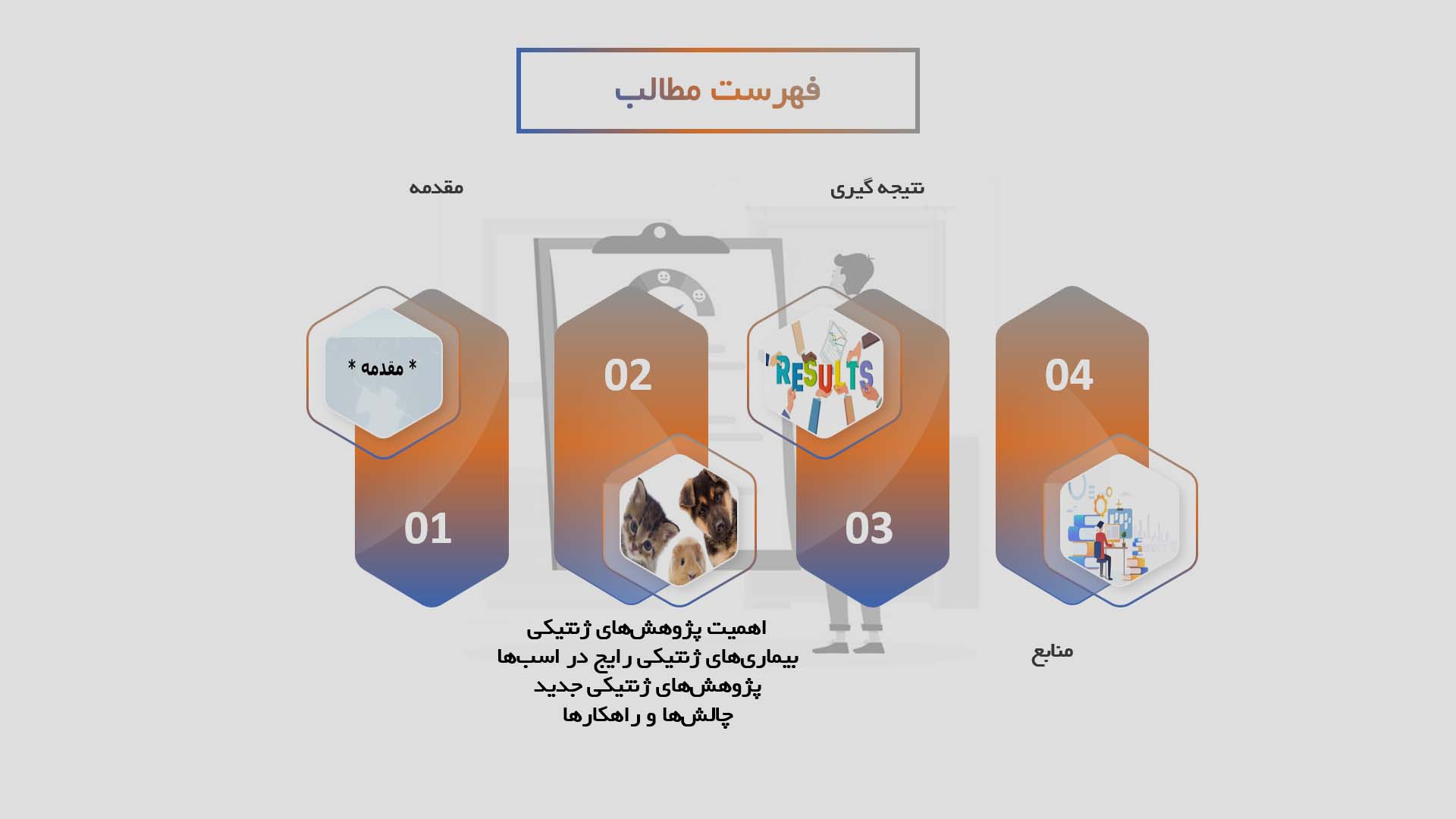 پاورپوینت تحقیق در مورد بیماری‌های ژنتیکی در اسب‌ها